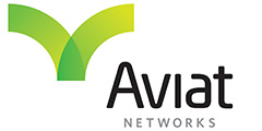 Aviat Networks